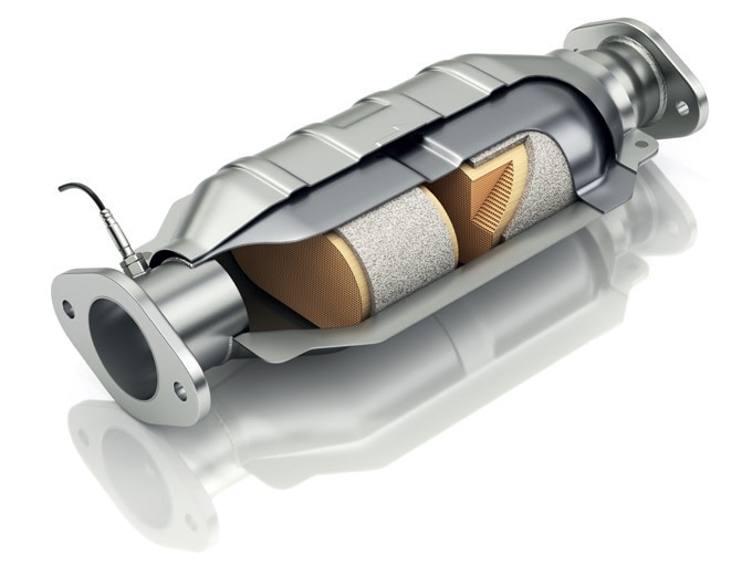 Automotive Catalytic Converter Market