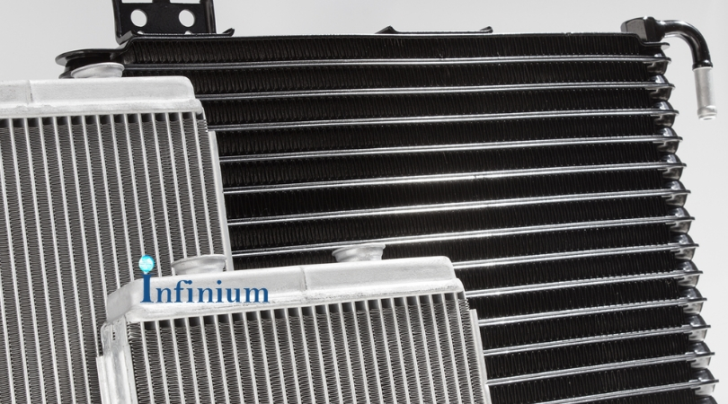 Automotive Radiator Market