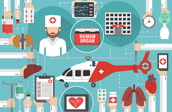 Healthcare Supply Chain Management Market