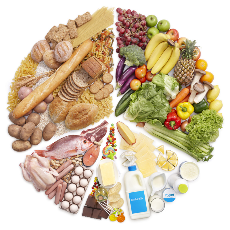 Food Enzymes Market