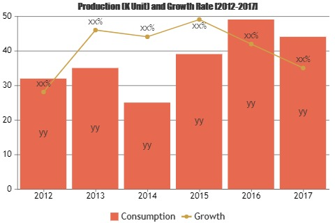 Mobile Marketing Platforms Market'