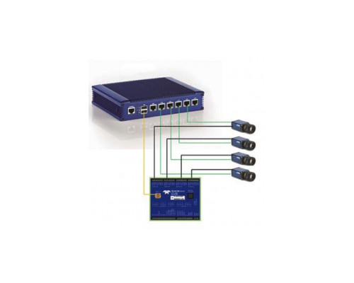 Industrial Machine Vision'