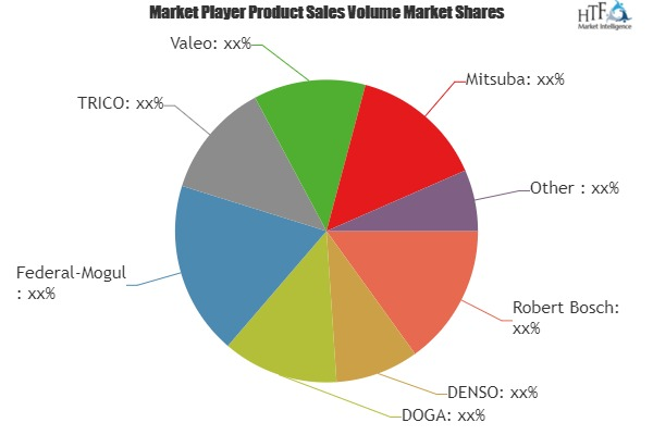 Vehicle Wiper System Market'