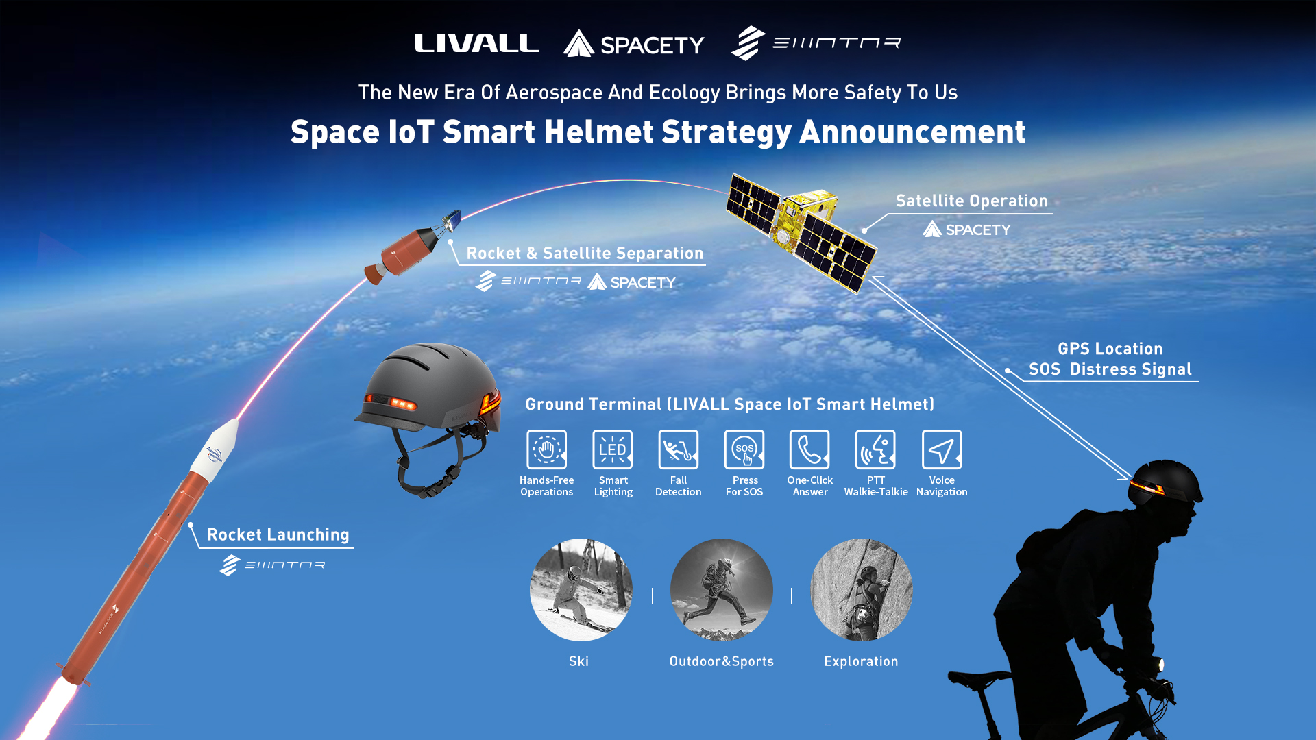 Smart Helmet Brand LIVALL Announces Cooperation With Space I'