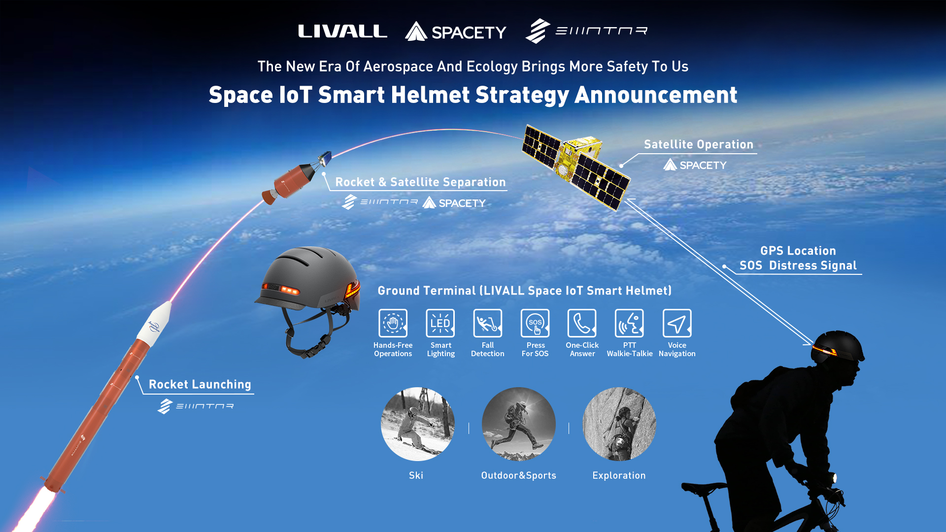 Smart Helmet Brand LIVALL Announces Cooperation With Space I