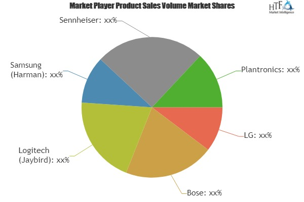 Mono Bluetooth Headsets Market