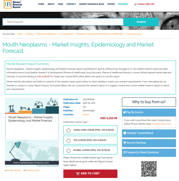 Mouth Neoplasms - Market Insights, Epidemiology and Market