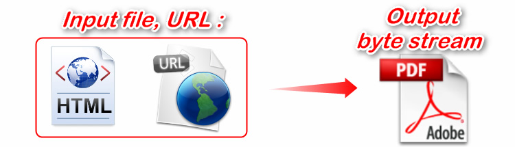 PDF Vision Net'