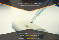 Rapid Tests Market is Set for a Rapid Industry Growth