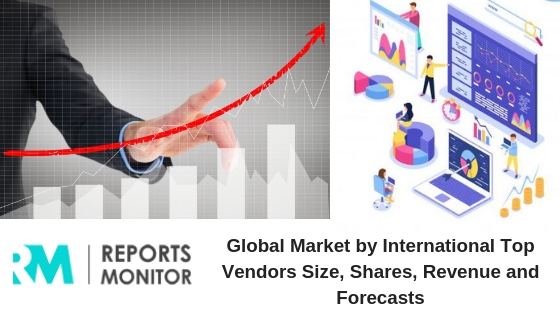 Field Sales Software Market