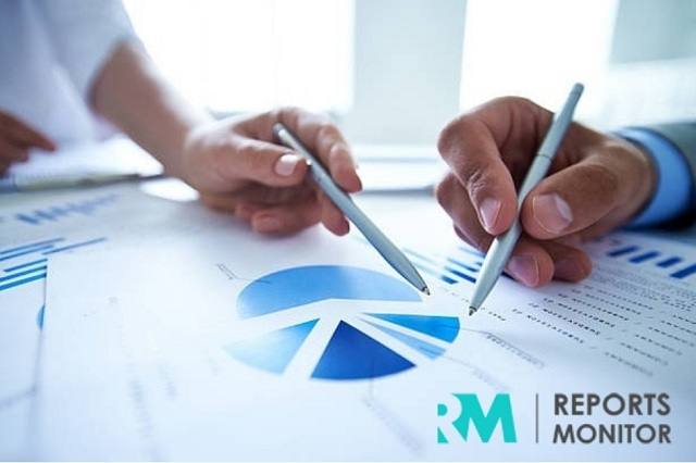 Gesture Recognition and Touchless Sensing Market