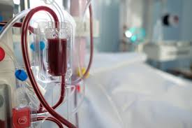 Dialysis Market