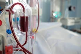 Dialysis Market'