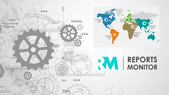 Environmental Impact Assessments Market to Witness Astonishi