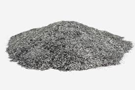 Graphite Market
