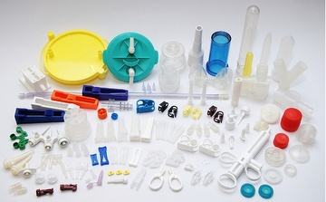 Medical Disposables Market'