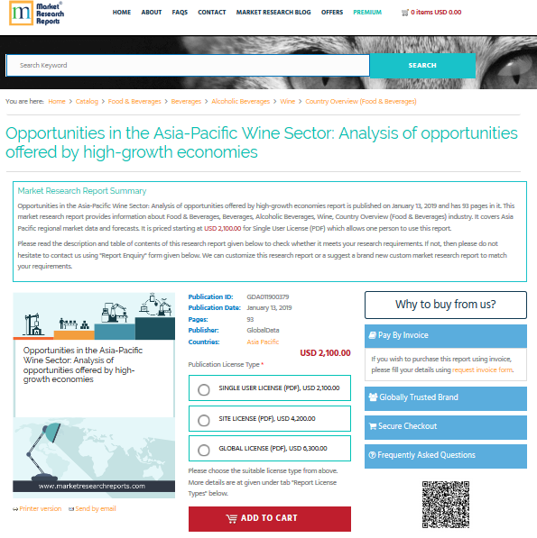 Opportunities in the Asia-Pacific Wine Sector: Analysis