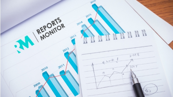 Ag Anti-microbial Dressings Market'