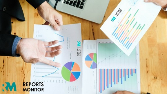 Global Patterned Tennis Overgrips Market Report 2019'