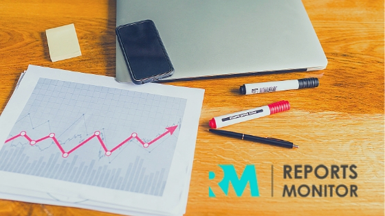 Electronic Smoking Devices Market Size, Historical Growth, A'