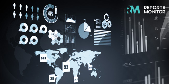 Data Center Rack and Enclosure Market'
