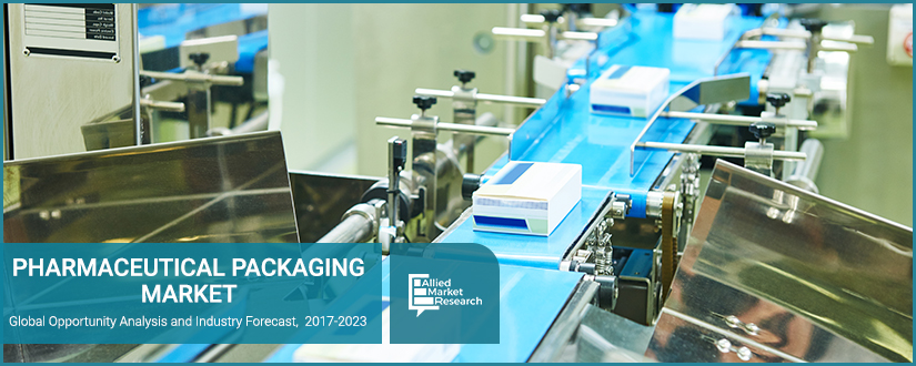 Pharmaceutical Packaging Market