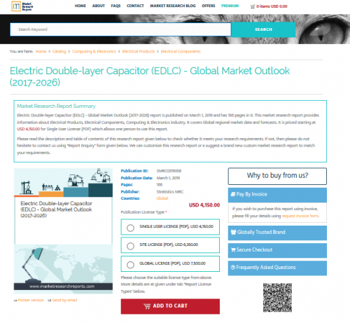 Electric Double-layer Capacitor (EDLC) - Global Market'