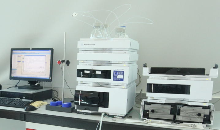 High-Performance Liquid Chromatography Market