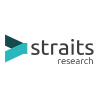 Company Logo For Straits Research'