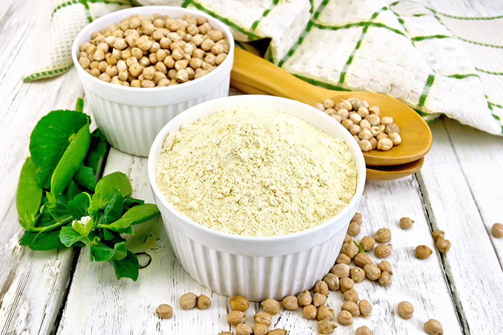 Pea Protein Market