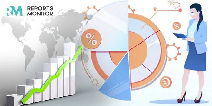 Mobile Content Management'