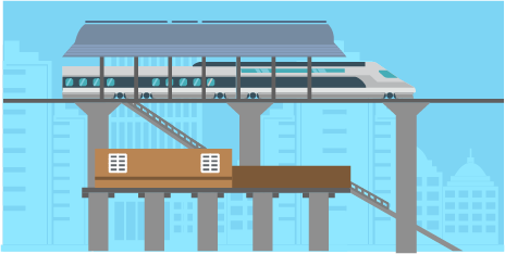 Railway Wiring Harness Market'