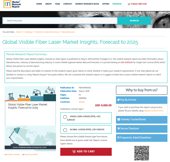 Global Visible Fiber Laser Market Insights, Forecast to 2025