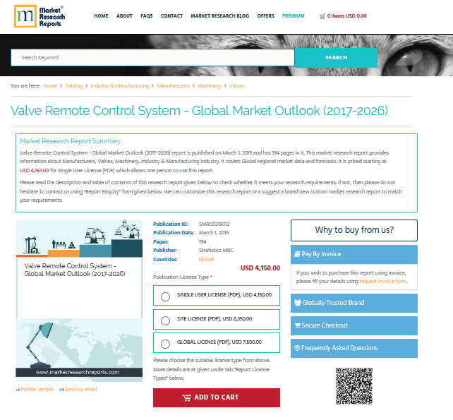 Valve Remote Control System - Global Market Outlook