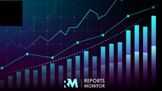 Global CNC Machining Centers Market Analysis 2013-2018