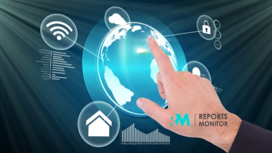 Telecom Cloud Market'