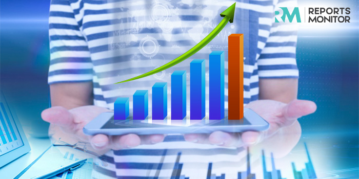 Hydrocarbon Ultrasonic Cleaning Machine Market