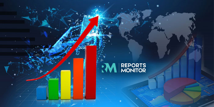 Standard Operating Procedure Management Market by forecastin
