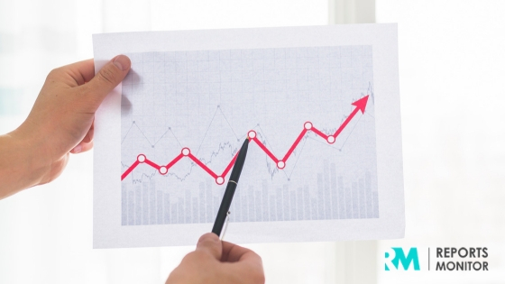 Gym Equipment Market