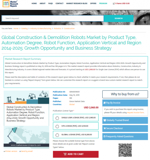 Global Construction &amp; Demolition Robots Market by Pr'