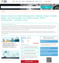 Global Contact Lens Market