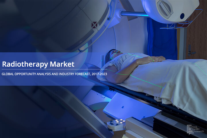 Radiotherapy Market'
