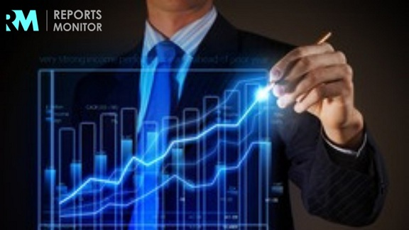 Global Industrial Safety Integrated Components Market