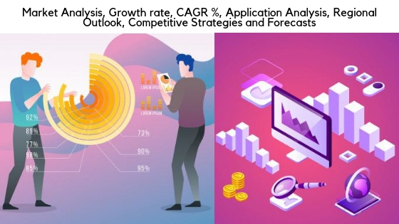 AML Software Astonishing Growth: Transaction Monitoring Soft