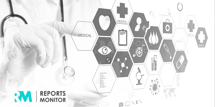 Global Metabolic Biomarker Testing Market Size, Status'
