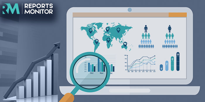 Global Electronic Goods Packaging Market Insights, Forecast