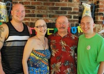 Support the Petition'