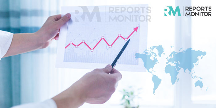 Handheld Two-Way Radio Market
