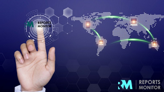 Global Travel Expense Management Software Market Report'