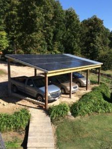 Solar Energy Companies NC'